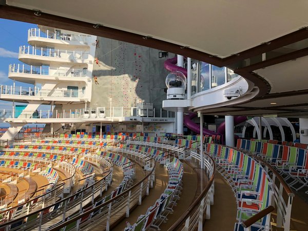 Aventure en Famille : Organisez une Croisière Incontournable en Grèce